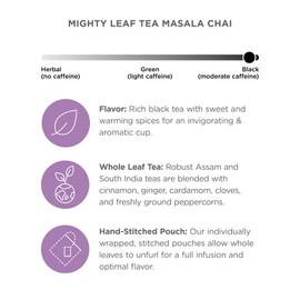 Mighty Leaf Tea, Herbal Whole Leaf Tea Bags - Wild Berry Hibiscus - Caffeine Free - Blended with Elderberry, Blueberry & Strawberry Flavors - 90 Count (6 Boxes of 15 Tea Bags)