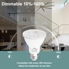 Par20 Led Flood Light Bulbs 5000K Daylight Dimmable 50W Halogen