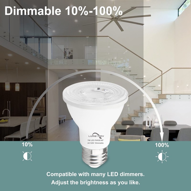 Par20 Led Flood Light Bulbs 5000K Daylight Dimmable 50W Halogen