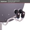 DUR-line Multi MDA Solid Multifeeder Extension