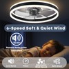 Fszdorj Ceiling Fan with Light, Upgraded 20‘’ Low Profile Fan,