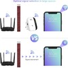 WiFi Extender Signal Booster Up to 5000sq.ft and 45 Devices,