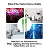 VANDESAIL 75M/246ft SC/APC Fiber Optic Internet Cable 100ft, Outdoor Armored