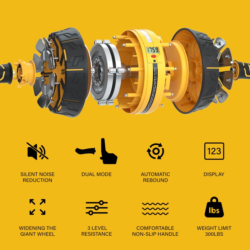 SNODE Ab Roller Wheel with Elbow Support, 3 Levels Resist,