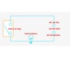 SSR Module, Solid State Relay, Solid State Relay Module, 1