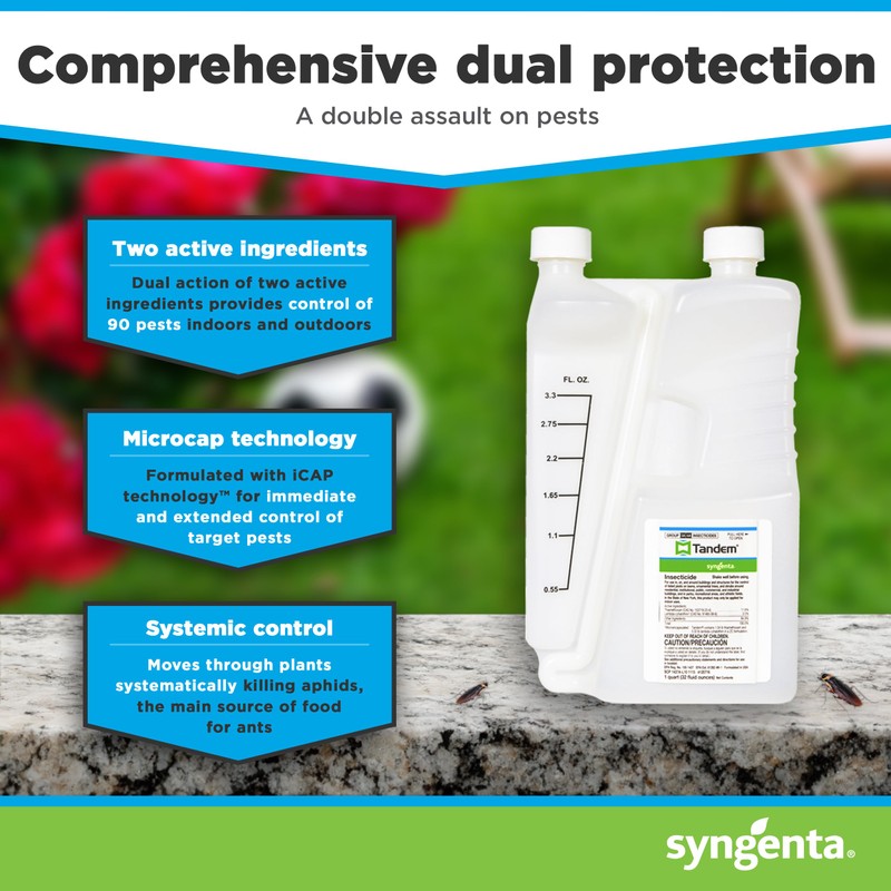 Tandem Insecticide – Dual Defense Insecticide with iCAP Technology™ for