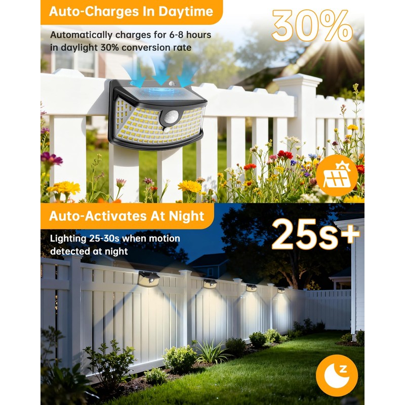 Aootek New Solar Motion Sensor Lights 120 LEDs with Lights