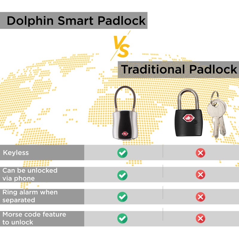 tag8 Dolphin Smart Padlock (Pack 1), TSA-Compliant Suitcase and Luggage