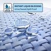 Waterproof Mattress Protector - Premium Bedding Protection with Silent Fabric