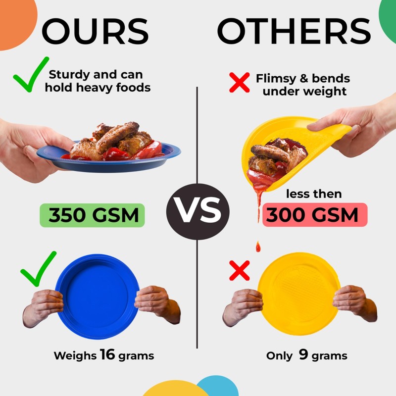 Exquisite Party Solids Dark Blue Plastic Plates For Party Supplies