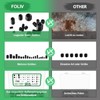 Foliv Set of 676 Grub Screws Assortment Set M2 M3