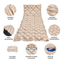 Nanofort Colchon Antiescaras Compresion Alterna Electrico Antillagas Color Beige