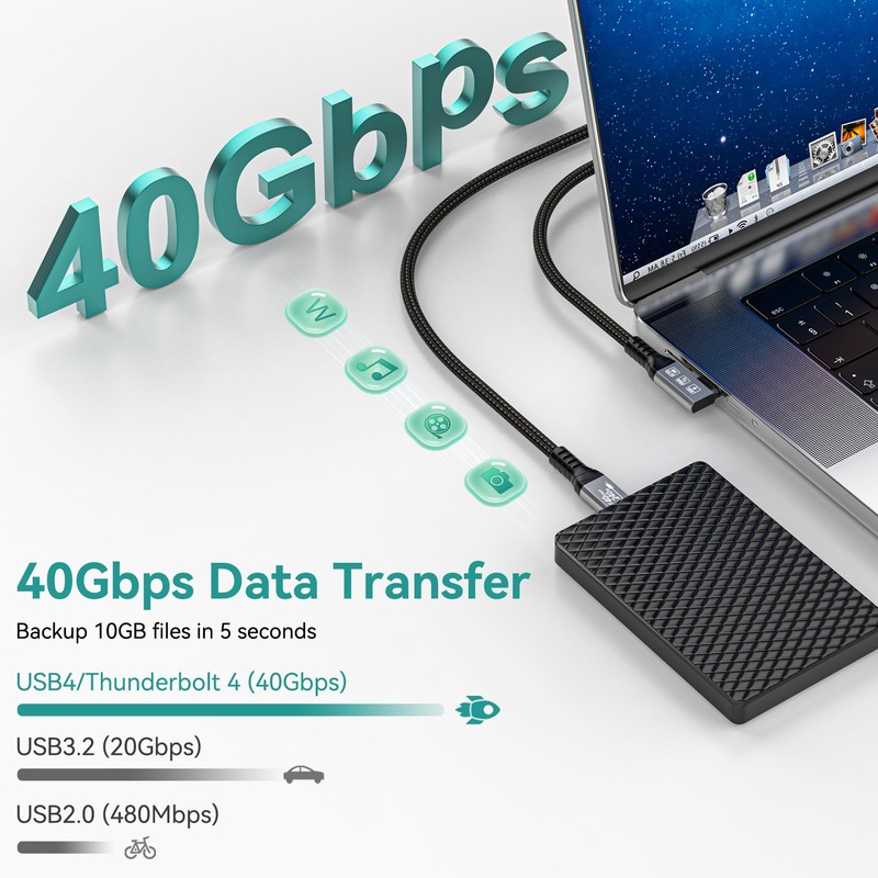 EUDOBEL USB 4 Kabel mit Thunderbolt 4 Kabel 1m,40Gbps USB