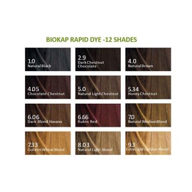 BioKap Natural Light Chestnut 5.0 Rapid Hair Dye 135 ml - works in just 10 mins, permanent, vegan & natural nourishing formula suitable for sensitive skin