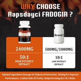 Rapsdayci Rapsdayci Fadogia Agrestis 2400mg Per Serving High Potent 50:1 Ratio Extract Powerful Fadogia Agrestis Supplement, Stamina, Strength, Drive & Performance 120 Count (Pack of 2)