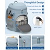 Pritent Cooler Backpack Insulated Waterproof,30 Cans Backpack Coolers Leakproof Lunch