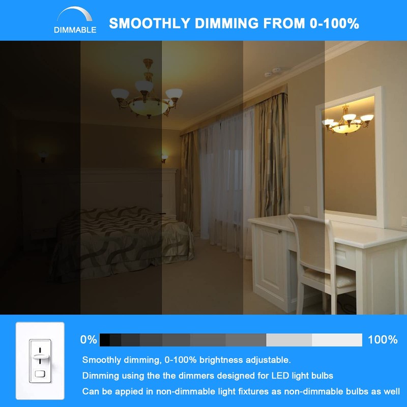 E12 LED Bulb Dimmable 7W Equivalent to 60W Halogen Bulb,