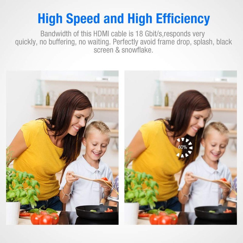 SNOWKIDS HDMI Cable 4K 6m