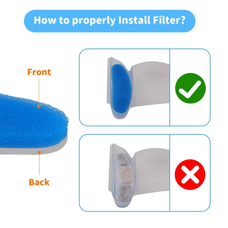 Cat Water Fountain Filter,Arc-Shaped Sponge Activated Carbon Cat Fountain Filter