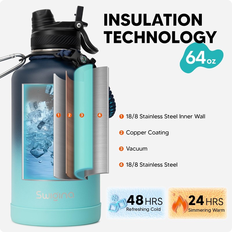 Swigina [2-IN-1 LID] 64 oz Insulated Water Bottle with Silicone
