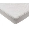 Mattress Protector Single 3ft Bed 8" Deep Quilted Elasticated Cover