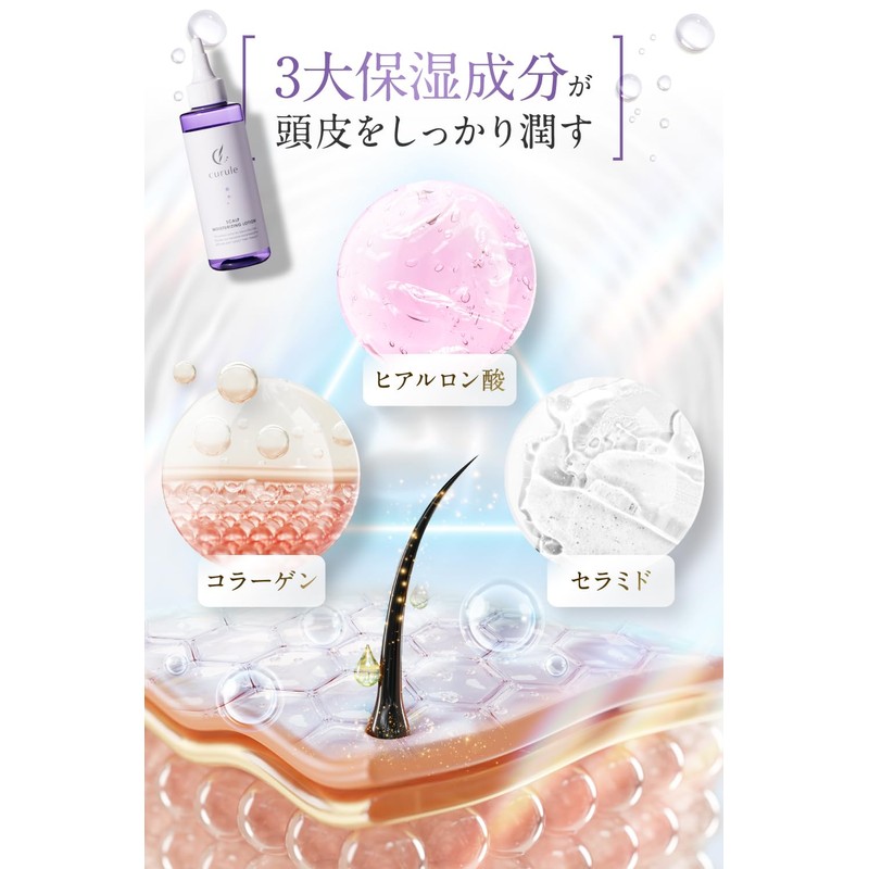 Curule Scalp Moisturizing Lotion, Beauty Salon Seriously, Itching, Dandruff, Drying,