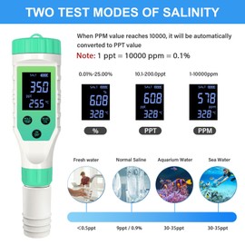 YIYEGO 2025 Chlorine and Pool Salt Meter 7 in 1 FAC ORP Salt Content Measuring Device, Digital Pool Water Tester, for Hydroponics Aquarium
