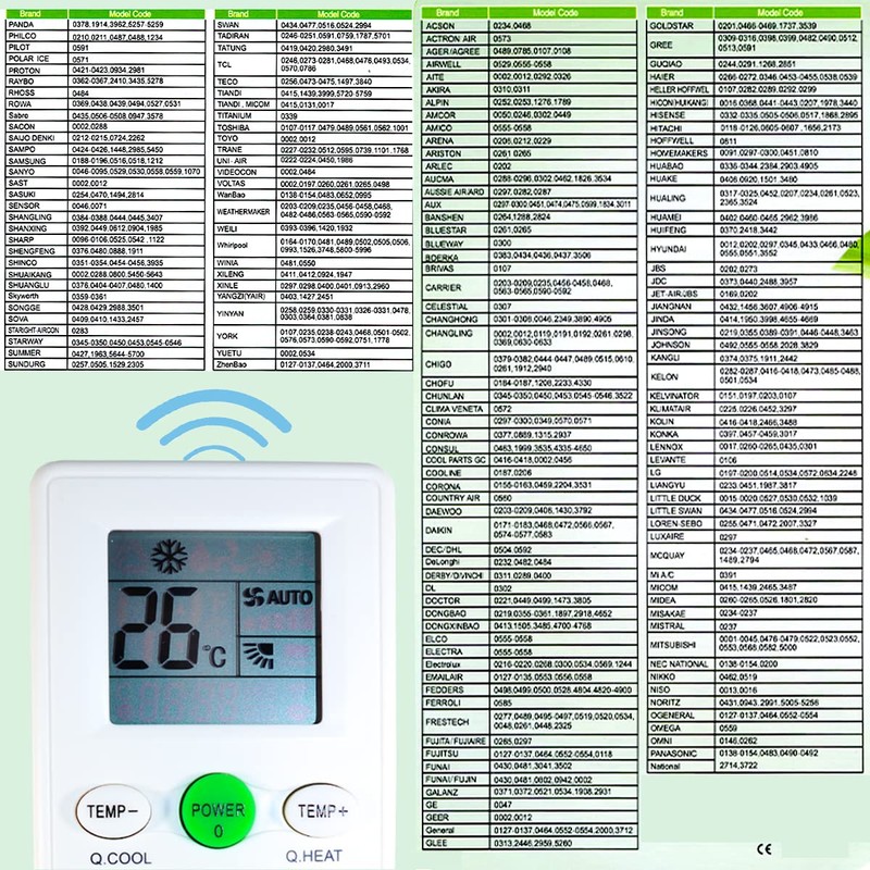GOLDMAN SERVICE - Universal Remote Control Compatible with 6,000 Models