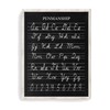 Vintage D'Nealian Penmanship Cursive Alphabet Distressed Black Chalkboard Unframed Print
