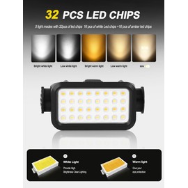 ZIDIYIRUO UTV Dome Lights, 32pcs LED Chips Type-C Rechargeable UTV Interior Light Compatible with Polaris RZR Ranger Can-Am Maverick Honda Talon 1.25"-2.0" Roll Bar Cage Roof Lights (2 Packs)