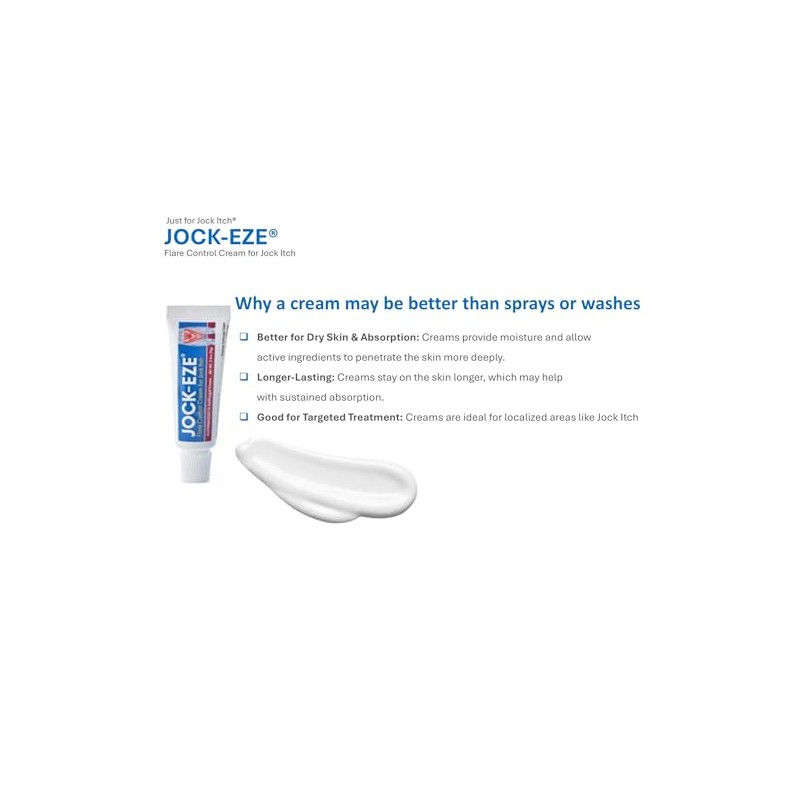 Crema para el control de la tiña inguinal JOCKEZE (0.5