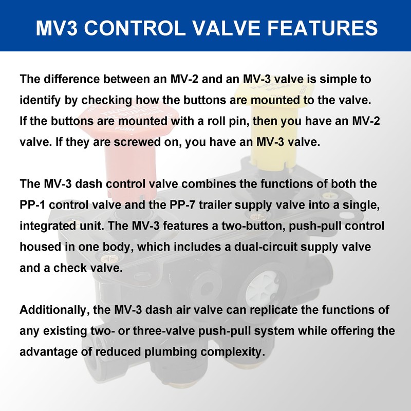 800257 MV-3 Dash Control Brake Valve - Trailer Parking Brake