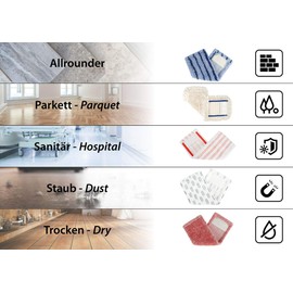 Bellanet Cotton Mop Covers for Parquet and Real Wood Floors, 40 cm, Professional Pick-Up with Natural Fibres, Pack of 2