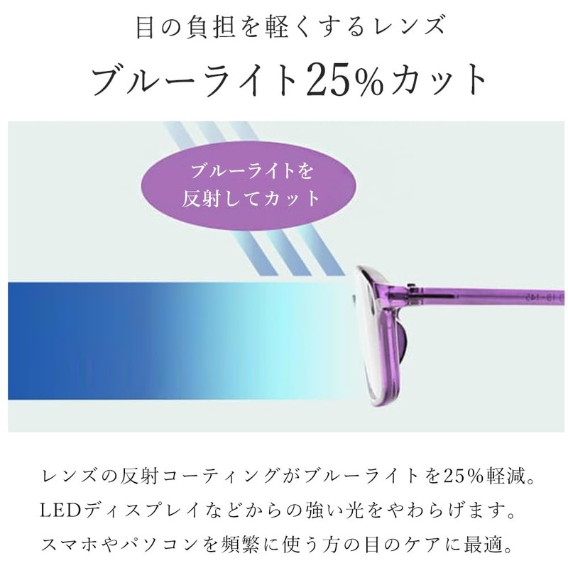 [eyeforyou] 老眼鏡 おしゃれ メンズ ブルーライトカット クリアグレー+1.50 BA-R1005-C2-D150