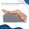 Ergonomic Wedge Pillow for Sleeping, Inflatable Orthopedic Leg Raiser to