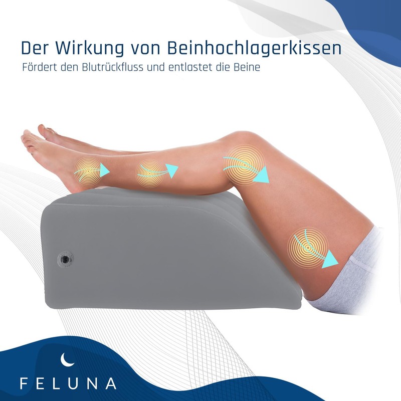 Ergonomic Wedge Pillow for Sleeping, Inflatable Orthopedic Leg Raiser to