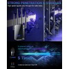 2025 WiFi Extender Internet Booster, Long Range Repeater Wireless Routers