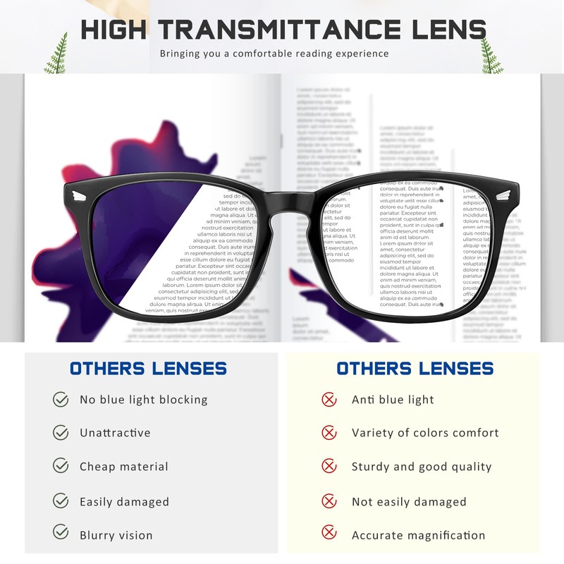 AIMISUV 5 Pack Reading Glasses Men Women, Blue Light Blocking