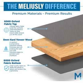 Meliusly® Extra Wide Loveseat Cushion Support Board (24x48) Deep Loveseat Support for Sagging Cushions, Loveseat Support Board Under Cushions for 2-Seat Couch, Saggy Sofa Love Seat Support Inserts