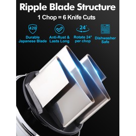 Food Chopper, Hand Chopper Dicer Easy to Clean, Manual Slap Vegetable Chopper Onion Cutter, Garlic Chopper Mincer for Onion, Nut, Tomato, Pepper, Celery, etc