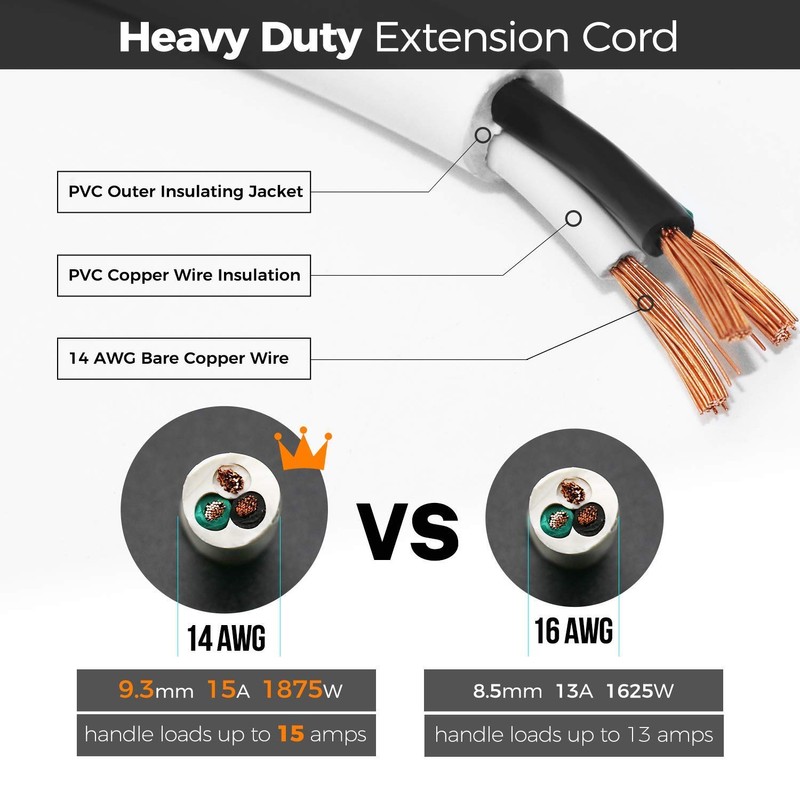 FIRMERST 1875W 15 Feet Extension Cord Heavy Duty 14 AWG