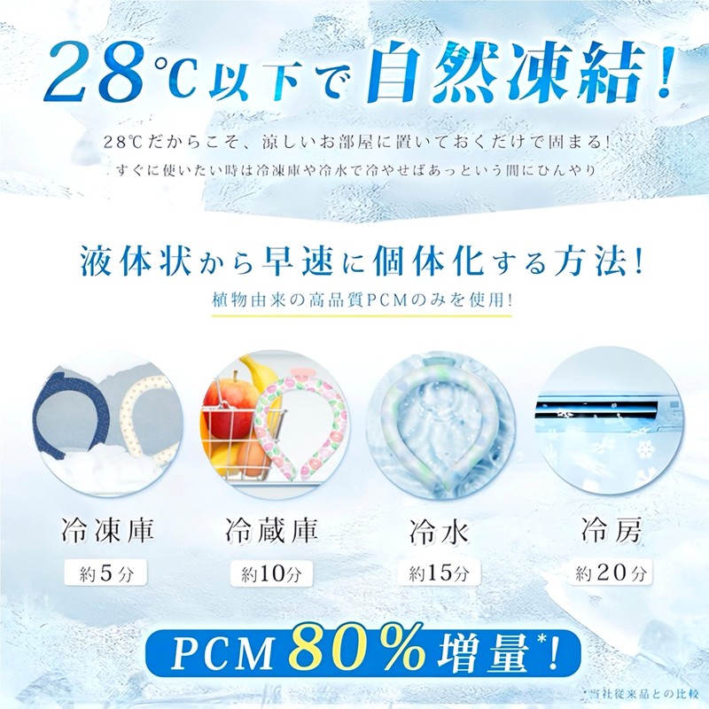 liber Neck Cooler, Ice School Ring, Mother's Day, Present, Ice