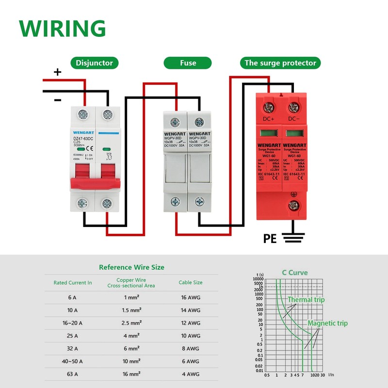 Wengart DC Isolator Switch DZ47-63Z, 25 A, 500 V, 35