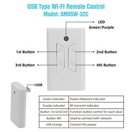 Garage Remote Control with USB WiFi Type for Grarage Door Opener with Purple Learn Button and Security+ 315Mhz,No hub Needed,Timer & Schedule,Phone Control for Opener 32C