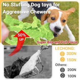 LECHONG No Stuffing Dog Toys for Aggressive Chewers, Squeaky Dog Toys for Large Medium and Small Dogs, Nearly Indestructible Dog Toy, Puppy Dog Chew Toys Pack of 5