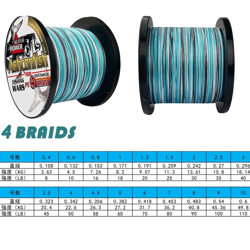 Ashconfish PE Line, Camouflage Blue, Fishing System, 4 Braid, 32.8