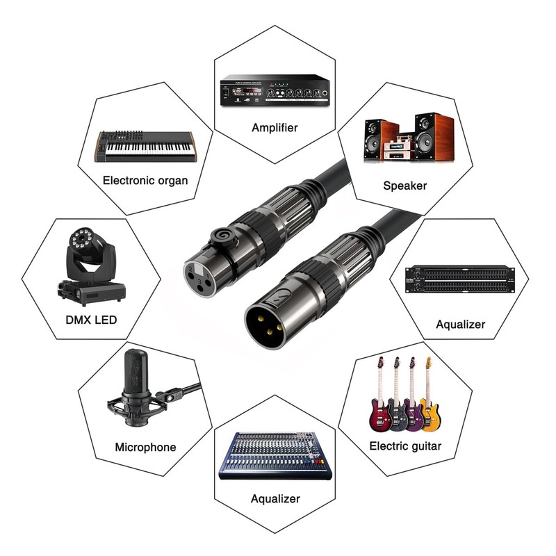 FORE Microphone Cable XLR Male to XLR Female Cable 6
