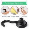 2-Pack of 10 Magnetic Hooks, 25LB Strong Heavy Duty Black