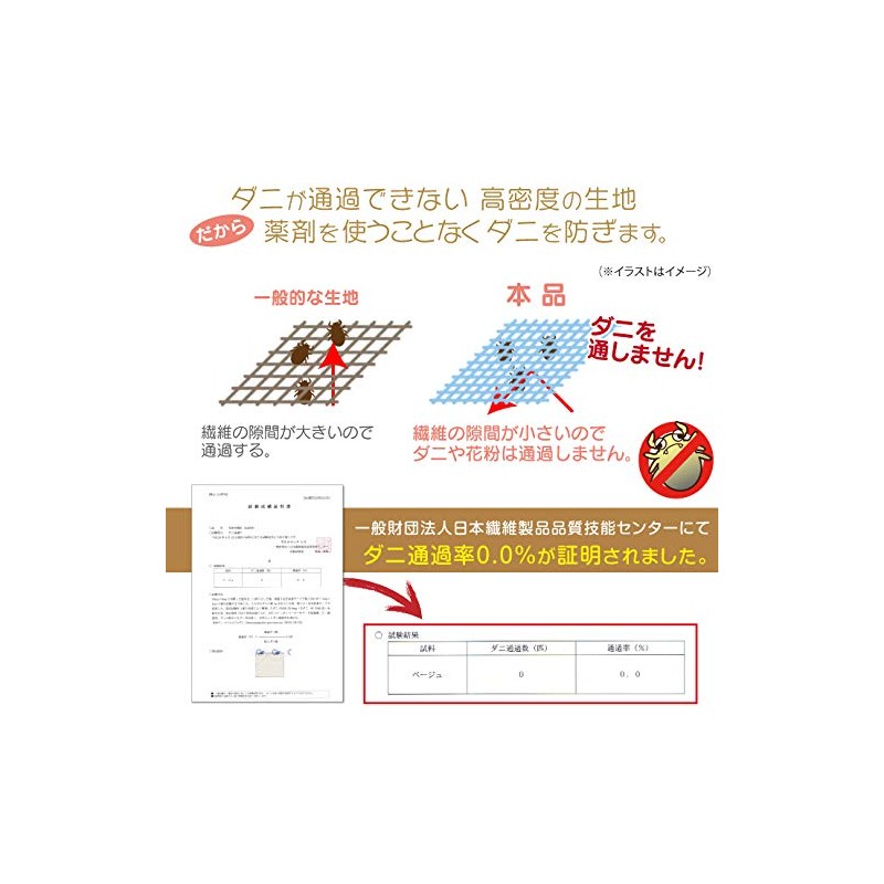 Living Planning Dust Mite Resistant Fabric Duvet Cover Junior (Baby