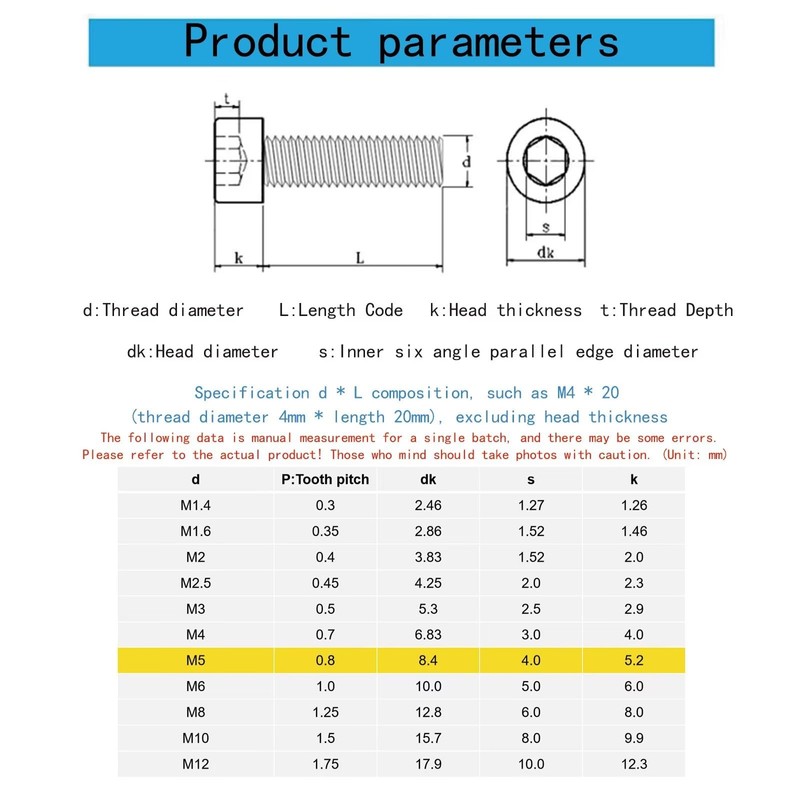 M5-0.8 x 115mm Socket Head Cap Screws Metric, Hex Socket